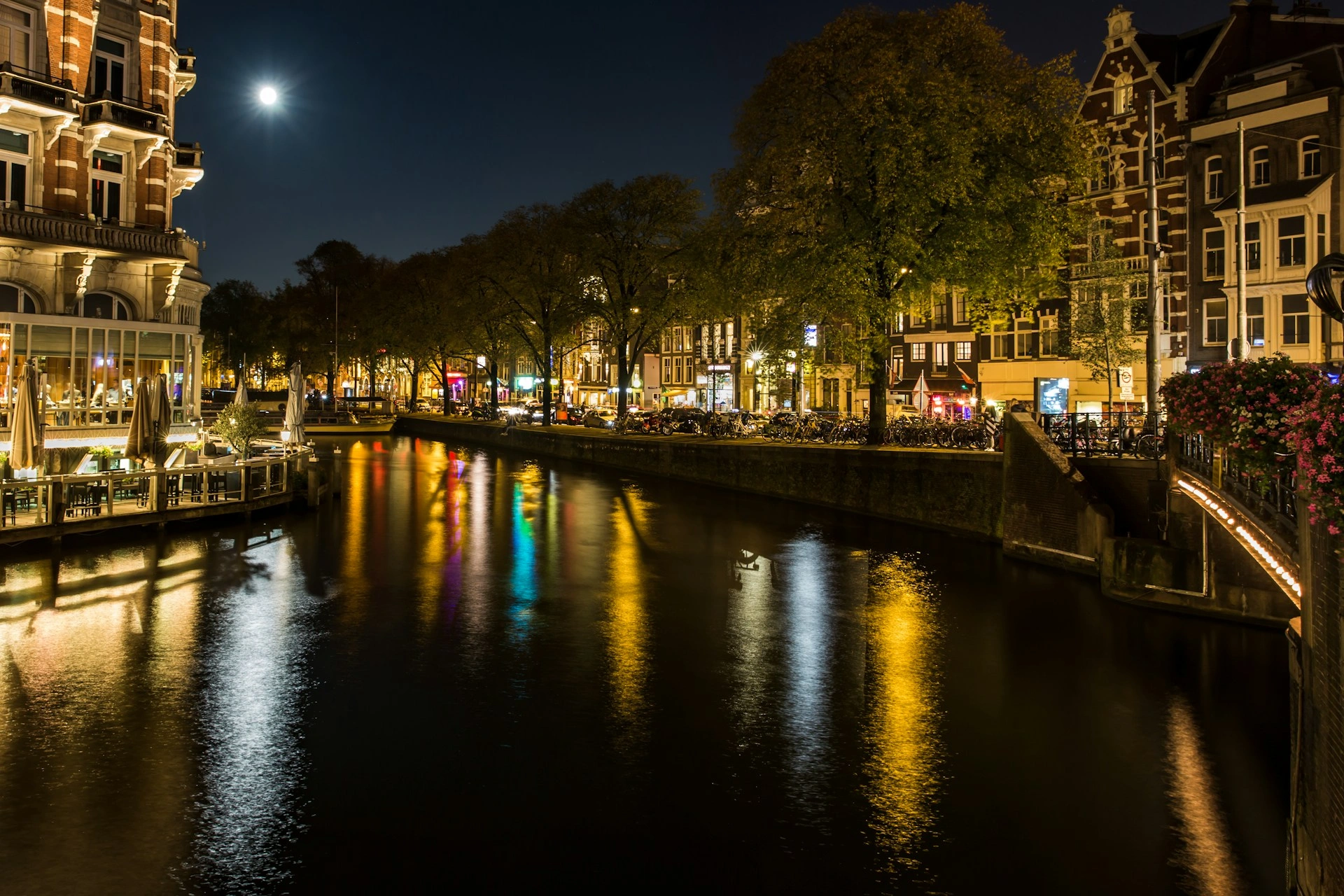 best things to do in Amsterdam